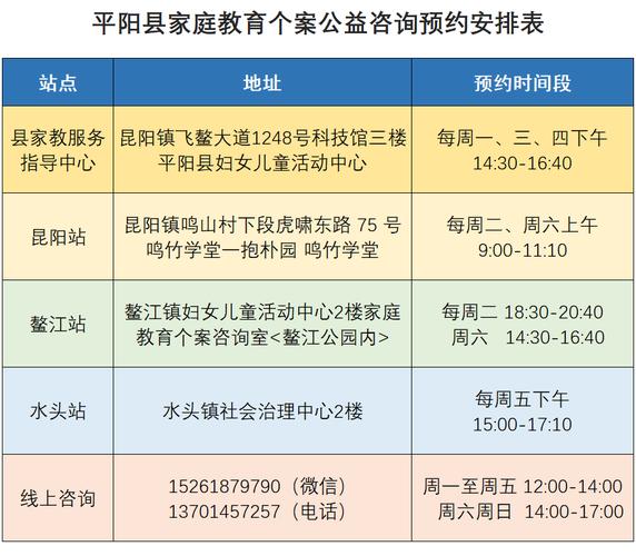 平阳县2026年家庭教育个案咨询服务9月上旬预约正式开始